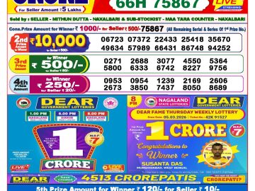 Dear lottery 8 PM Results 23.05.2026