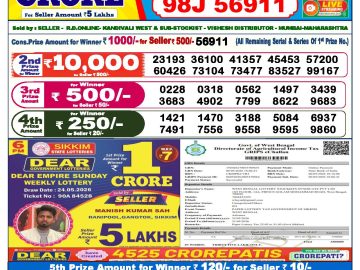 Dear lottery 6 PM Results 25.05.2026