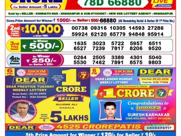 Dear lottery 8 PM Results 27.05.2026