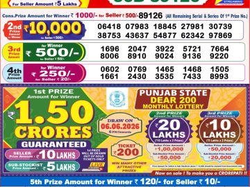 Dear lottery 8 PM Results 26.05.2026