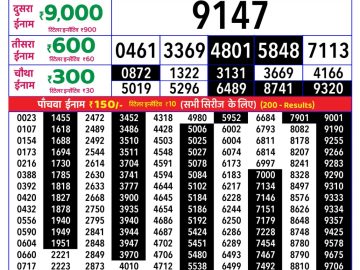 Rajshree Sunday Weekly lottery 08.00PM 10.05.2026