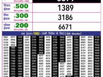 Rajshree 10 Evening lottery 05.40 PM 25.05.2026