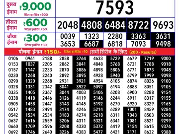 Rajshree Friday Weekly lottery 08.00PM 22.05.2026