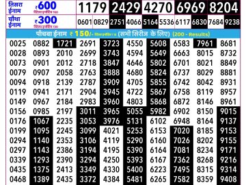 Rajshree Mangal lottery 02:25 PM 12.05.2026
