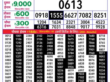 Rajshree Marigold lottery 04:00 PM 18.05.2026