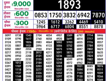 Rajshree Monday Weekly lottery 08.00PM 18.05.2026