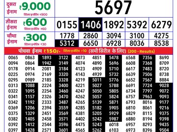Rajshree Monday Weekly lottery 08.00PM 25.05.2026