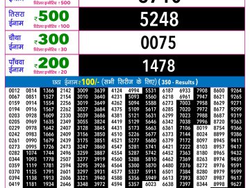 Rajshree 30 Guru Weekly lottery 09.00PM 28.05.2026
