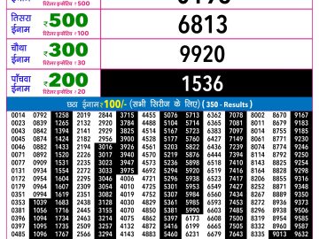 Rajshree 30 Shani Weekly lottery 09.00PM 23.05.2026