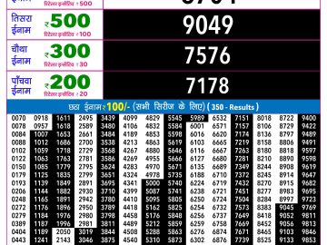 Rajshree 30 Shukra Weekly lottery 09.00PM 22.05.2026