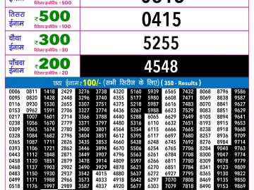 Rajshree 30 Som Weekly lottery 09.00PM 11.05.2026