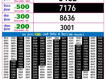 Rajshree 30 Som Weekly lottery 09.00PM 18.05.2026