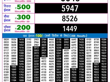 Rajshree 30 Som Weekly lottery 09.00PM 25.05.2026