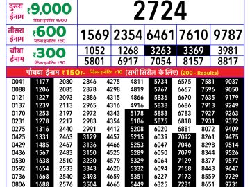 Rajshree Orchid lottery 04:00 PM 30.05.2026