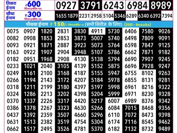 Rajshree Ravi lottery 02:25 PM 31.05.2026