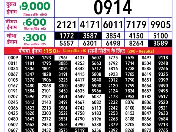 Rajshree Saturday Weekly lottery 08.00PM 30.05.2026
