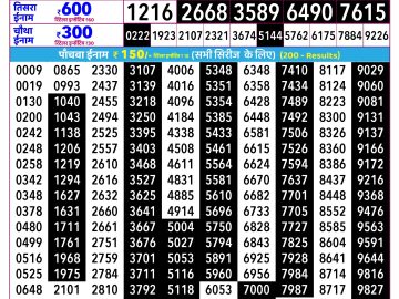 Rajshree Shani lottery 02:25 PM 30.05.2026