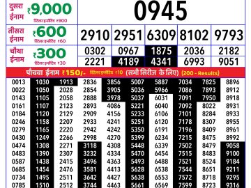 Rajshree Sunday Weekly lottery 08.00PM 31.05.2026