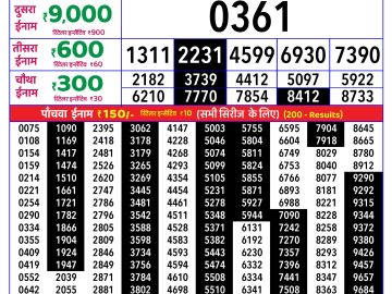 Rajshree Sunflower lottery 04:00 PM 31.05.2026