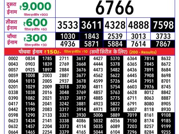 Rajshree Thursday Weekly lottery 08.00PM 21.05.2026