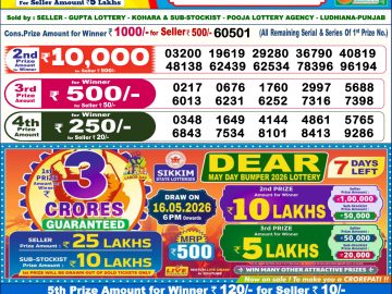 Dear lottery 6 PM Results 09.05.2026