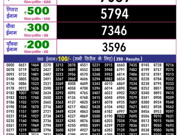Rajshree 10 Evening lottery 05.40 PM 09.05.2026