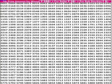 Dear 50 lottery Result 09.05.2026 6:30PM