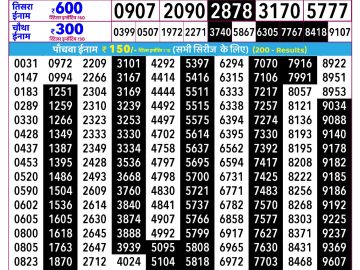 Rajshree Ravi lottery 02:25 PM 10.05.2026