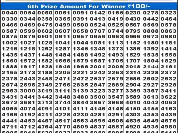 Labh laxmi Lottery Result 10.05.2026 4PM