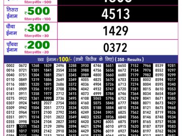 Rajshree 10 Evening lottery 05.40 PM 10.05.2026