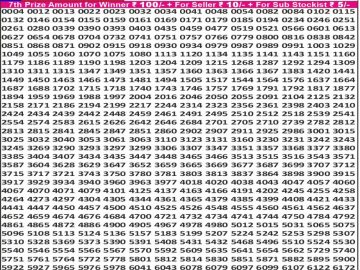 Dear 50 lottery Result 10.05.2026 6:30PM
