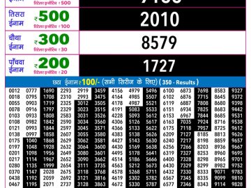 Rajshree 30 Ravi Weekly lottery 09.00PM 10.05.2026
