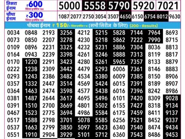 Rajshree Som lottery 02:25 PM 11.05.2026