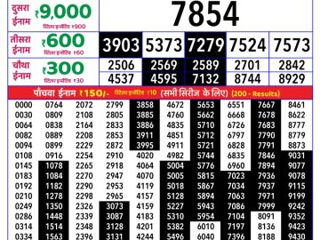 Rajshree Marigold lottery 04:00 PM 11.05.2026