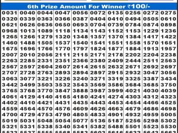 Labh laxmi Lottery Result 11.05.2026 4PM