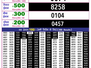 Rajshree 10 Evening lottery 05.40 PM 11.05.2026
