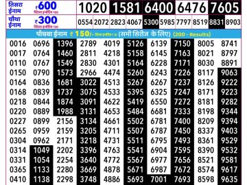 Rajshree Ravi lottery 02:25 PM 17.05.2026