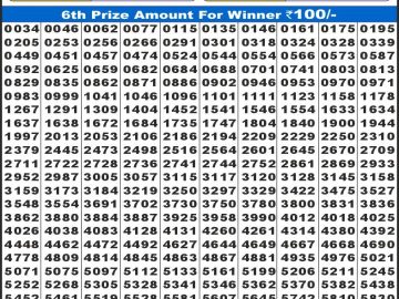 Labh laxmi Lottery Result 17.05.2026 4PM