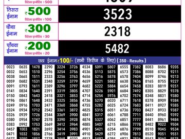 Rajshree 10 Evening lottery 05.40 PM 17.05.2026