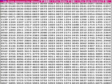 Dear 50 lottery Result 17.05.2026 6:30PM