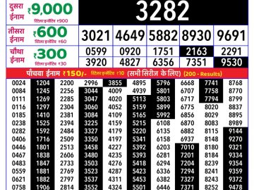 Rajshree Sunday Weekly lottery 08.00PM 17.05.2026