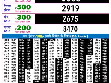 Rajshree 30 Ravi Weekly lottery 09.00PM 17.05.2026