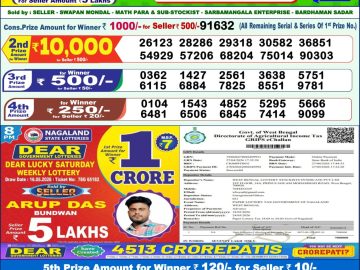 Dear lottery 1 PM Result 18.05.2026