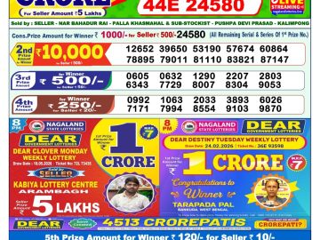 Dear lottery 1 PM Result 20.05.2026