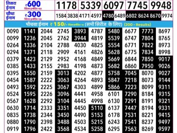Rajshree Budh lottery 02:25 PM 20.05.2026