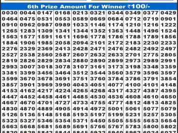 Labh laxmi Lottery Result 20.05.2026 4PM