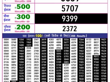 Rajshree 10 Evening lottery 05.40 PM 20.05.2026