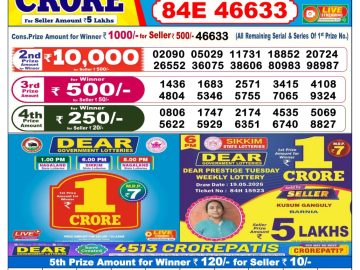 Dear lottery 6 PM Results 20.05.2026