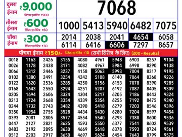 Rajshree Wednesday Weekly lottery 08.00PM 20.05.2026