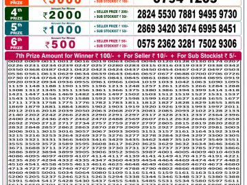 Dear 50 lottery Result 20.05.2026 6:30PM